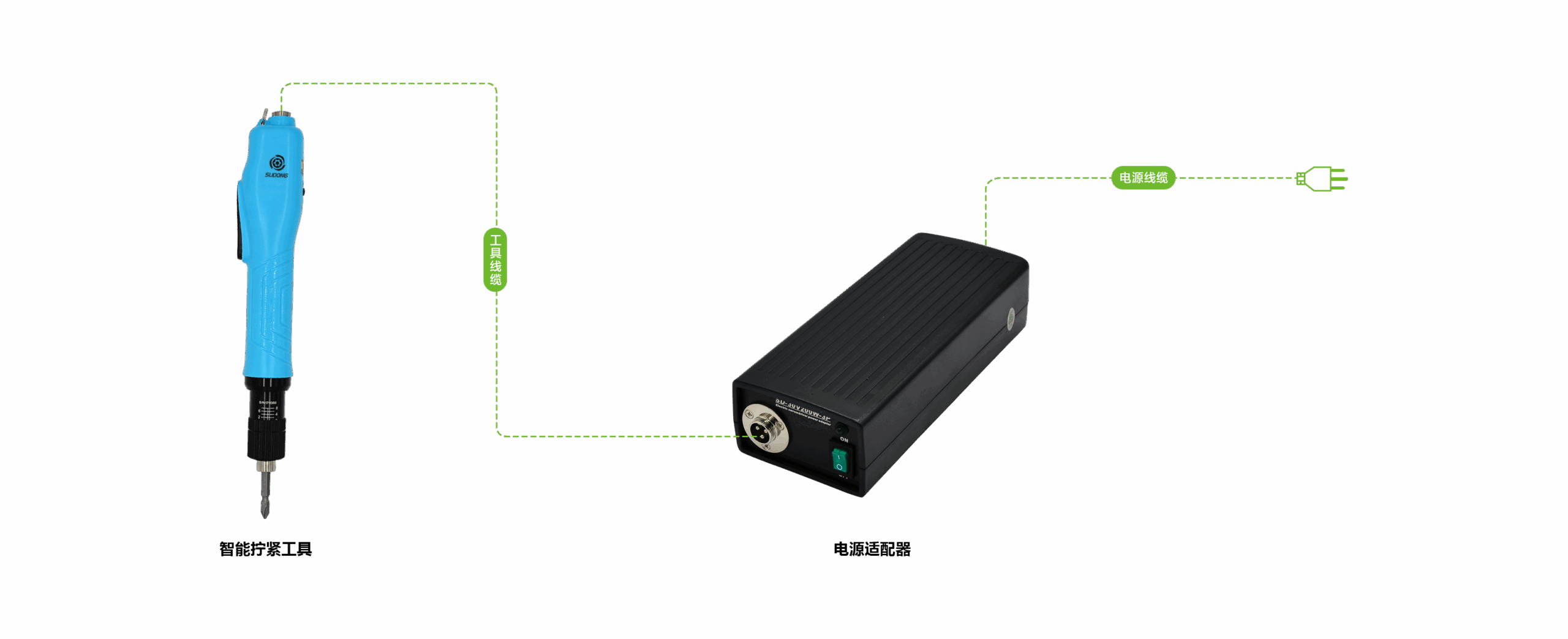 全新标准型 连接图