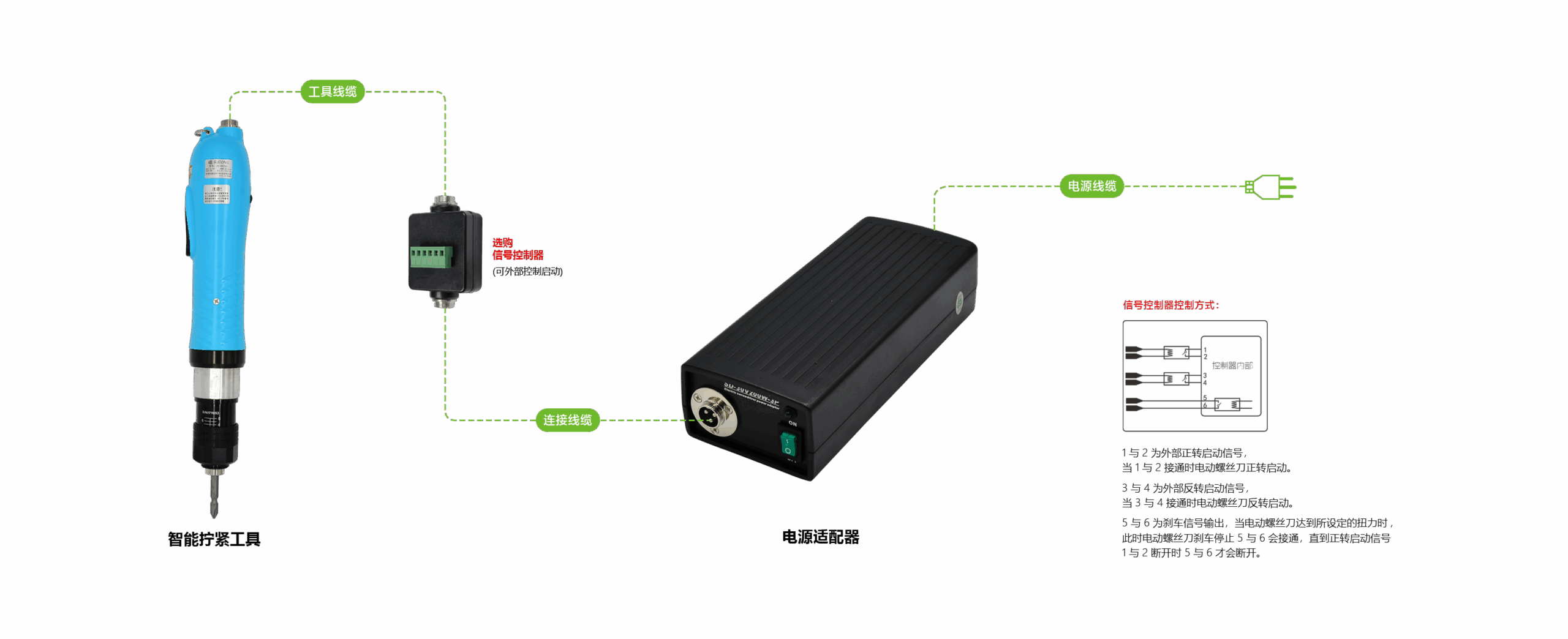 智能型手按式 连接图