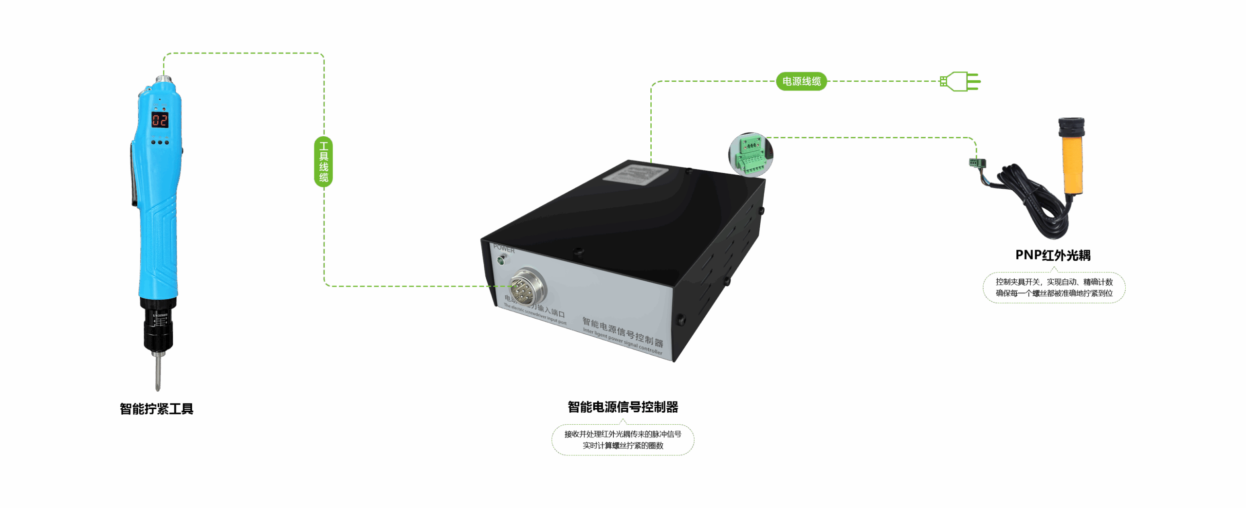智能计数一体型手按式 连接图